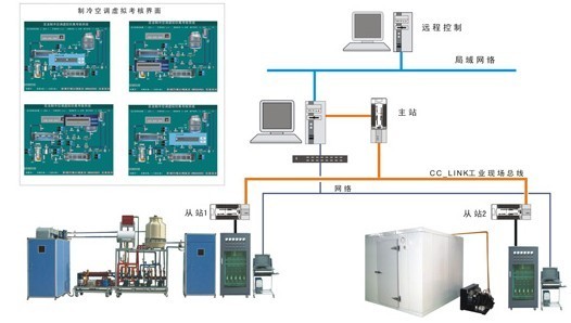 HY-31E型中央空調(diào)與一機兩庫綜合實訓考核裝置  