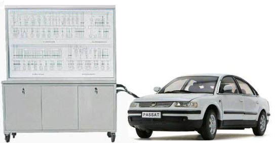 HY-QC101F帕薩特整車綜合實(shí)訓(xùn)系統(tǒng)