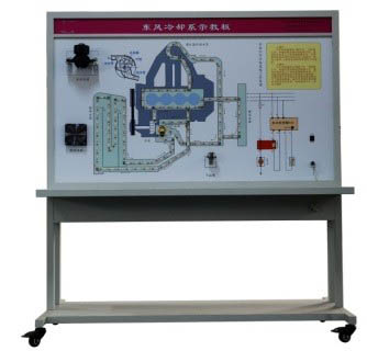 HY-QC351東風(fēng)1120GA軍車(chē)?yán)鋮s系統(tǒng)實(shí)訓(xùn)臺(tái)