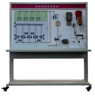 HY-QC353東風(fēng)1120GA軍車(chē)潤(rùn)滑系統(tǒng)實(shí)訓(xùn)臺(tái)